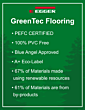 Egger Greentec Environmentally Friendly flooring